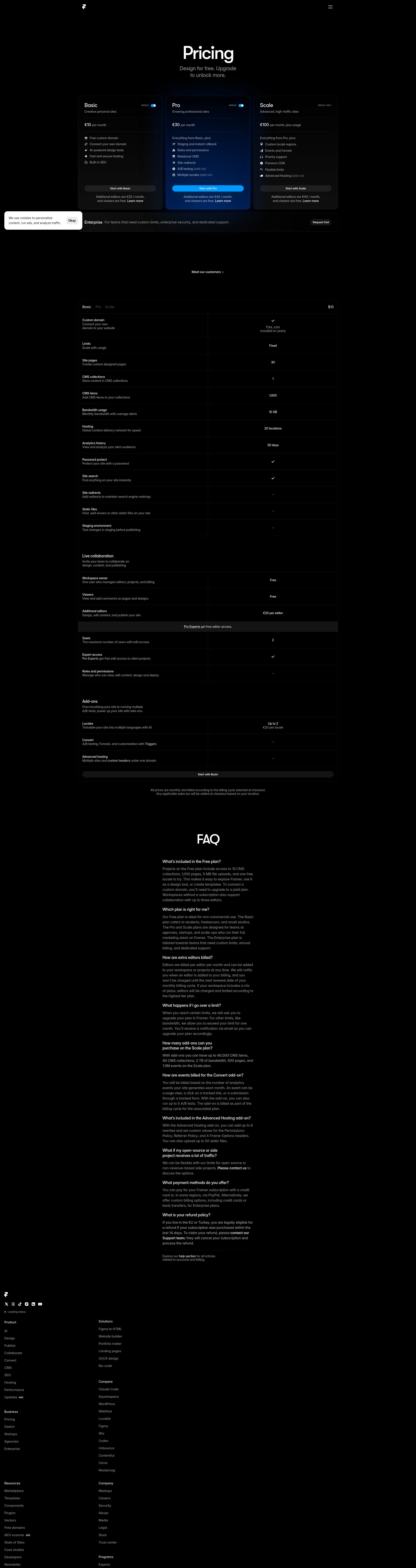 Pricing